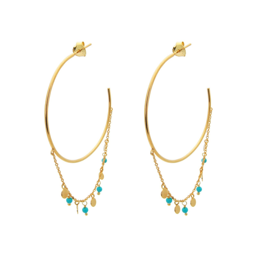 18k Gold Pl Silver Turquoise Chain & Hoops, 1.5"